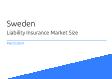 Sweden Liability Insurance Market Size