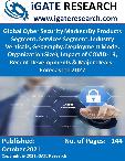 Cyber Security Market Analysis: COVID-19 Impact, Trends - Forecast 2027