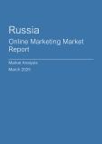  Russia Online Marketing Market Report- Q4 2024