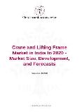 Crane and Lifting Frame Market in India to 2020 - Market Size, Development, and Forecasts