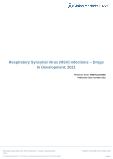 Respiratory Syncytial Virus (RSV) Infections (Infectious Disease) - Drugs in Development, 2021