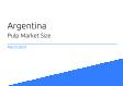 Pulp Argentina Market Size 2023