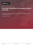 Cannabis Equipment & Accessory Stores in the US in the US - Industry Market Research Report