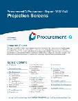 Projection Screens in the US - Procurement Research Report