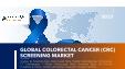 Global Colorectal Cancer Screening Market : Analysis by Screening Type, End-Use, By Region, By Country: Market Insights and Forecast