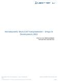 Hematopoietic Stem Cell Transplantation (Immunology) - Drugs in Development, 2021