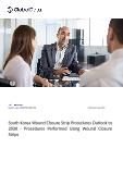 South Korea Wound Closure Strip Procedures Count by Segments and Forecast to 2030