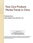 Face Care Products Market Trends in China