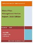 Global Pain Management Market Report: 2015 Edition
