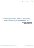 Acid Sphingomyelinase Deficiency Type C (Genitourinary Disorders) - Drugs In Development, 2021