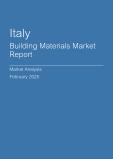  Italy Building Materials Market Report- Q4 2024