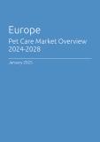 Pet Care Market Overview in Europe 2023-2027