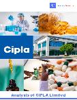 Analysis of Cipla Limited 2021