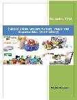 Global Online Grocery Market: Trends and Opportunities (2014-2019)
