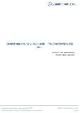 Analyzing H2 2020 Development Pipeline: Bronchopulmonary Dysplasia Treatments