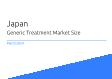 Generic Treatment Japan Market Size 2023