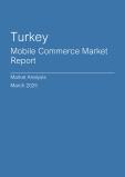  Turkey Mobile Commerce Market Report- Q4 2024