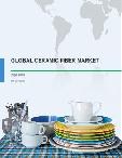 Global Ceramic Fiber Market 2016-2020
