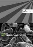 Microbiome Therapeutics and Diagnostics Market (2nd Edition), 2017 - 2030