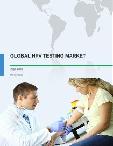 Global HPV Testing Market 2016-2020