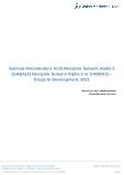 Gamma-Aminobutyric Acid Receptor Subunit Alpha 3 - Drugs In Development, 2021