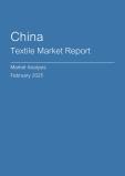 China Textile Market Report - Q4 2024