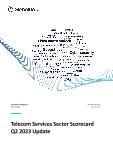 Telecom Services Sector Scorecard - Thematic Intelligence