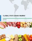 Global Crustacean Market 2016-2020