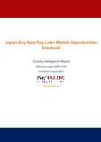 Japan Buy Now Pay Later Business and Investment Opportunities (2019-2028) Databook – 75+ KPIs on Buy Now Pay Later Trends by End-Use Sectors, Operational KPIs, Retail Product Dynamics, and Consumer Demographics