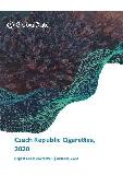 Czech Republic Cigarettes, 2020