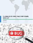 Global Bug Tracking Software Market 2017-2021