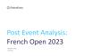 French Open 2023 - Post Event Analysis