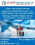 2030 Forecast: Autoimmune Disease Diagnostics Market Analysis and Insights