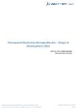 Paroxysmal Nocturnal Hemoglobinuria (Hematology) - Drugs In Development, 2021