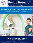 American Pediatric Oncology: Proton Therapy Utilization and Future Projections