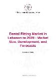 Dental Fitting Market in Lebanon to 2020 - Market Size, Development, and Forecasts