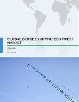 Global Bungee Jumping Equipment Market 2017-2021