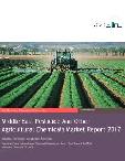 Middle East Pesticide And Other Agricultural Chemicals Market Report 2017