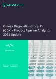 Omega Diagnostics Group Plc (ODX) - Product Pipeline Analysis, 2021 Update