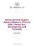 Dental and Oral Hygiene Product Market in China to 2020 - Market Size, Development, and Forecasts