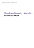 Australian Vitamins & Minerals Market Size Forecast (2023)