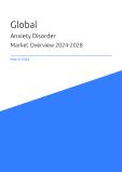 Global Anxiety Disorder Market Overview 2023-2027