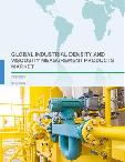 2018-2022 Analysis: Industrial Measurement Solutions of Fluid Characteristics