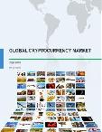 Global Crypto Currency Market 2016-2020