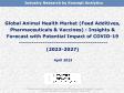 Global Animal Health Market (Feed Additives, Pharmaceuticals & Vaccines): Insights & Forecast with Potential Impact of COVID-19 (2021-2025)