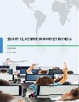 Smart Classroom Market in India 2016-2020