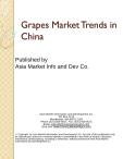 Grapes Market Trends in China