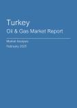 Turkey Oil & Gas Market Report - Q4 2024