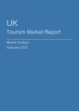 UK Tourism Market Report- Q4 2024