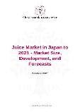 Juice Market in Japan to 2021 - Market Size, Development, and Forecasts